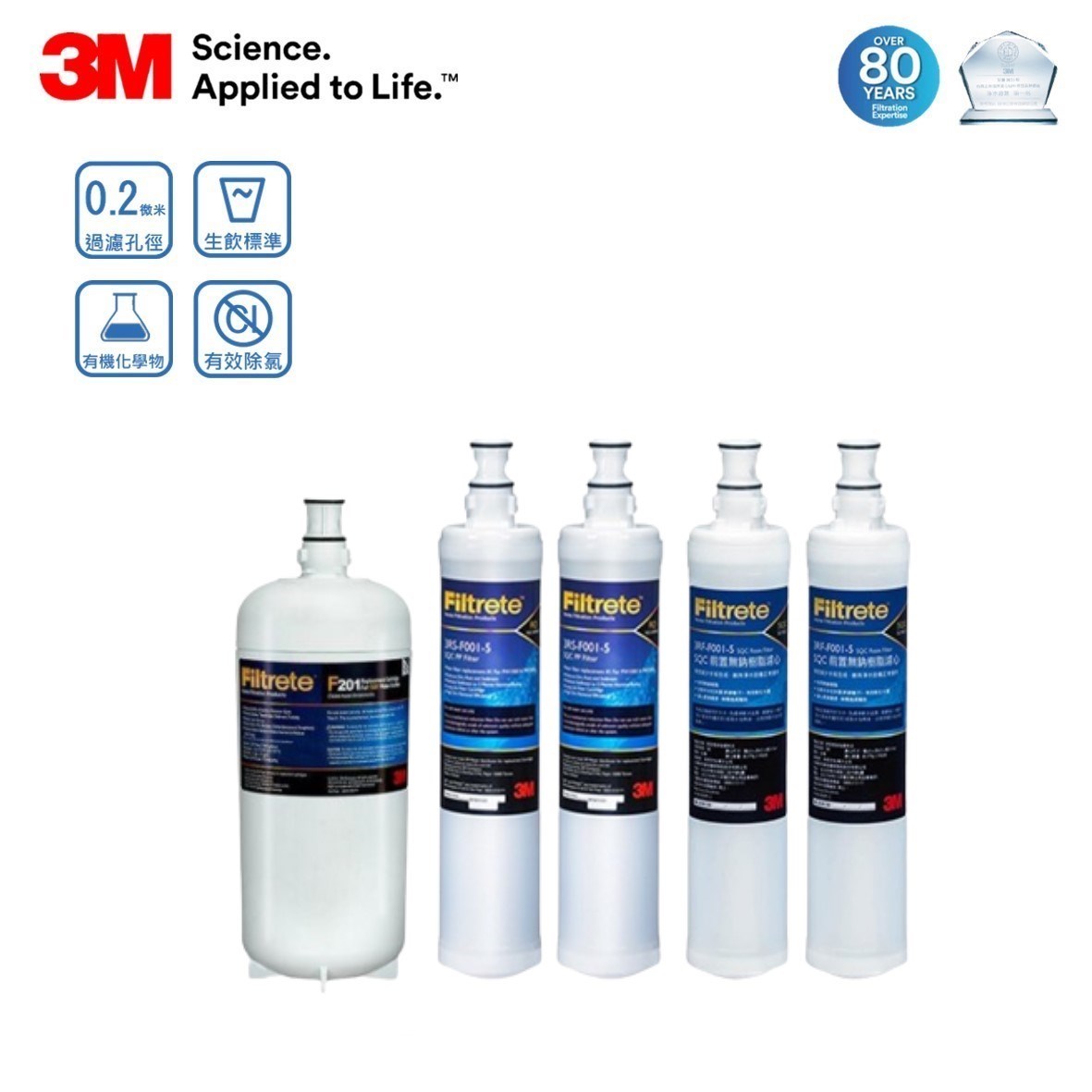 3M S201 濾心  3M S201 濾心一年份組  生飲濾水器濾心  超微密濾心推薦  3M 原廠濾心正品  NSF認證濾水器濾心  家用廚下型濾心  3M濾心更換週期  S201系列濾芯耗材  3M濾芯哪裡買