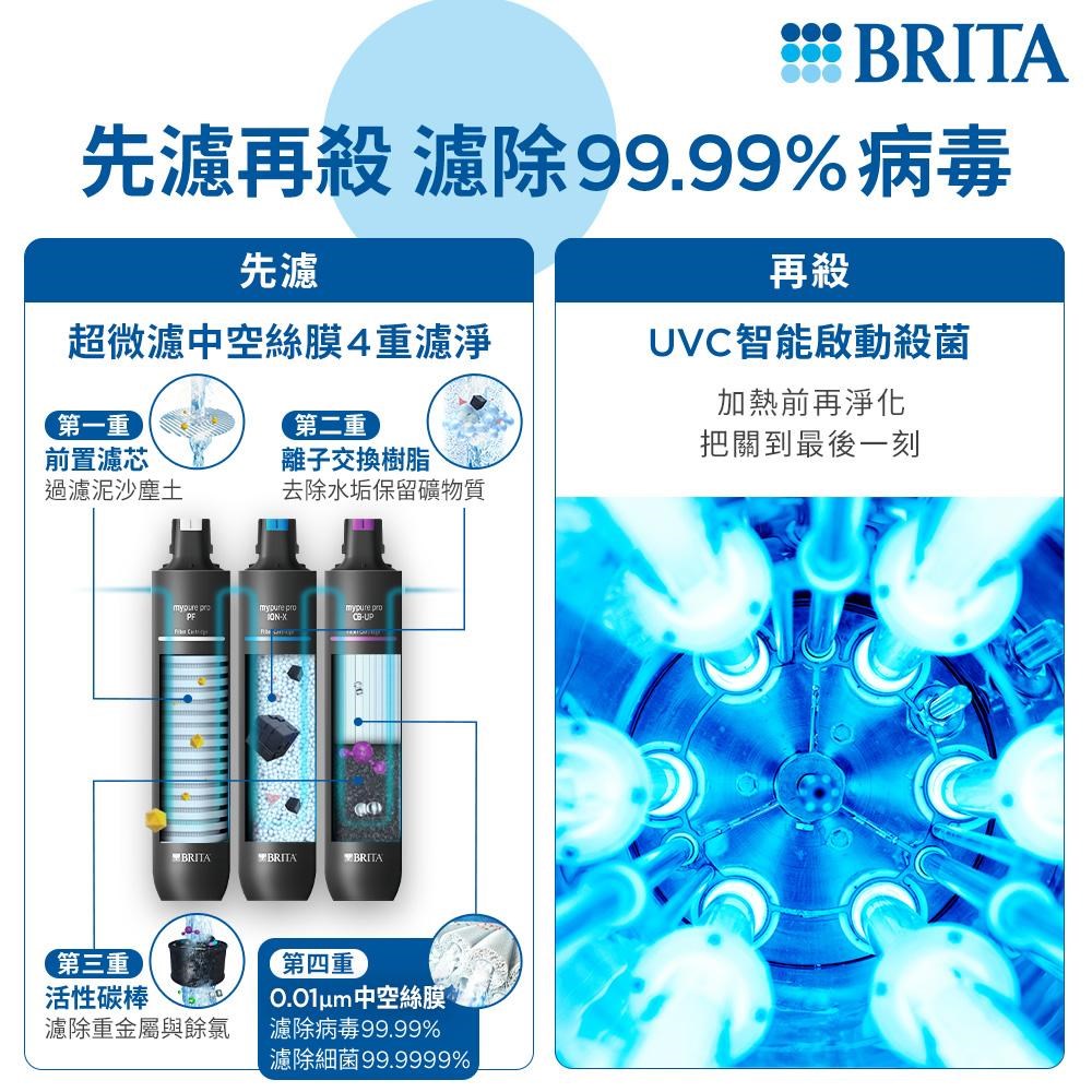 BRITA mypure pro X9  櫥下瞬熱淨水機  雙溫瞬熱飲水機  德國中空絲膜淨水  NSF認證淨水系統  UVC紫外線殺菌淨水器  泡奶專用淨水機  省電瞬熱飲水設備  高效病毒細菌過濾  半導體瞬熱技術