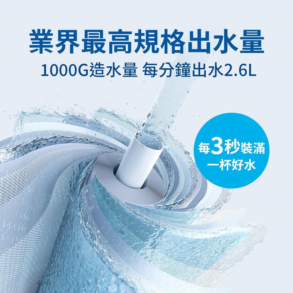 BRITA mypure GR RO 濾芯1000G