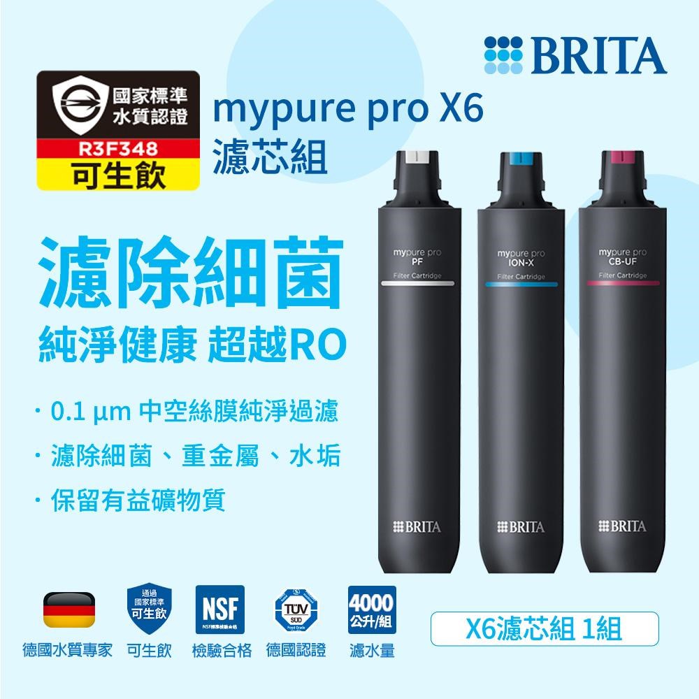 BRITA mypure pro X6 濾芯組
