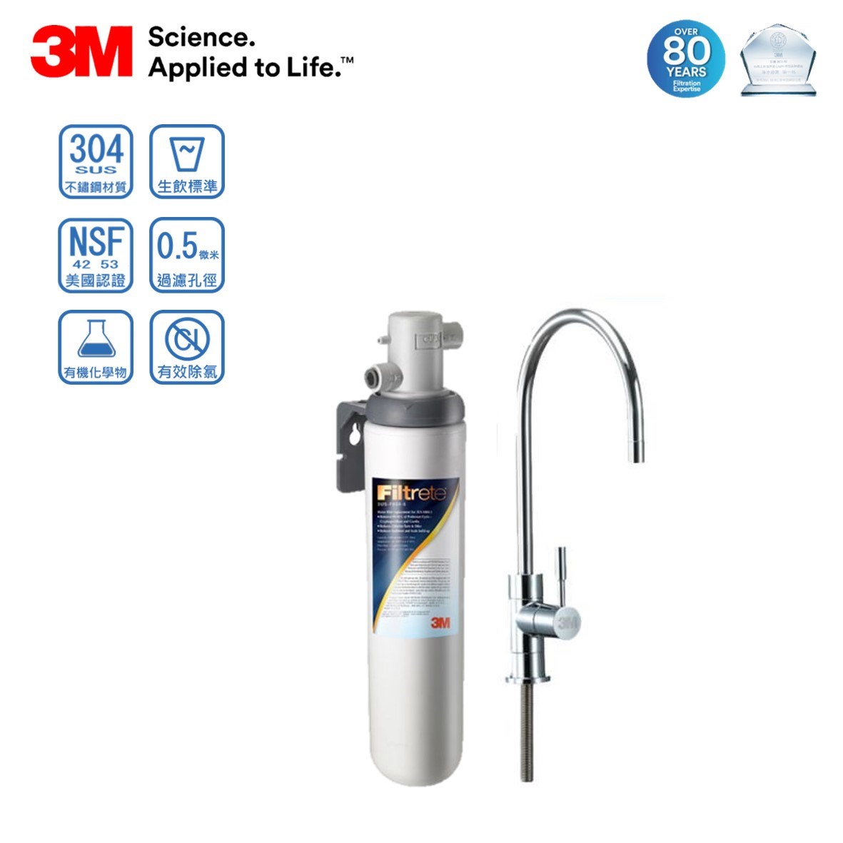 3M S004 淨水器、生飲濾芯推薦、NSF 認證活性碳濾心、5.6L 快速出水、濾水量 7571 公升、家用廚下淨水系統、3M 廚房濾水器、生飲標準、長效濾心、3M 淨水設備、活性碳濾心更換