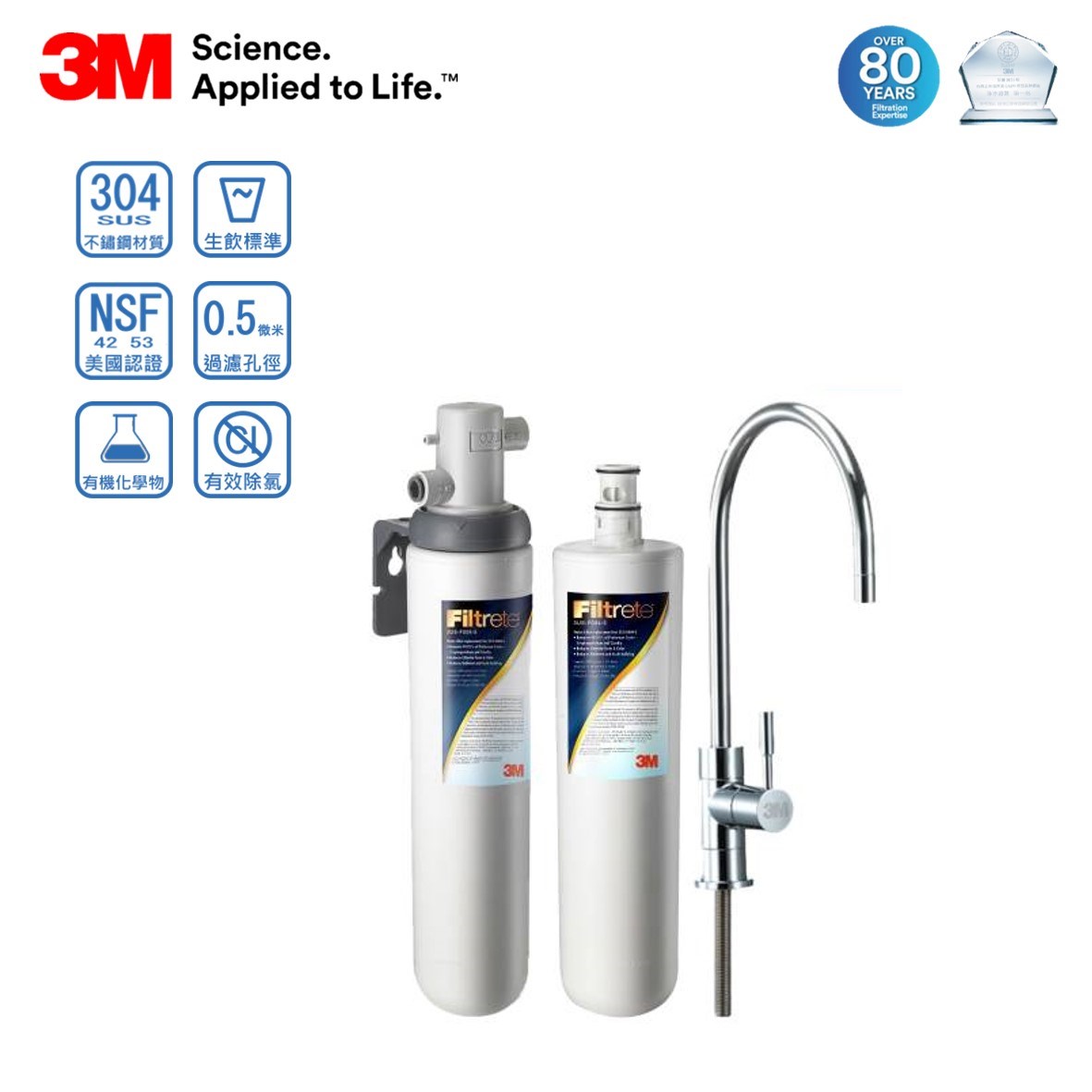 3M S004、3M 生飲淨水器、NSF 認證濾心、替換濾芯組合、活性碳濾心、淨水器推薦、生飲級淨水器、廚下型淨水器、5.6L 高流速、濾水量 7571 公升、家用濾水設備、原廠濾心更換