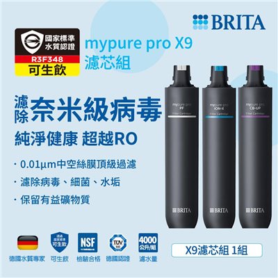 BRITA mypure pro X9 濾芯組